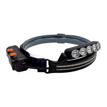 環形雙光源感應式頭燈 (W691)