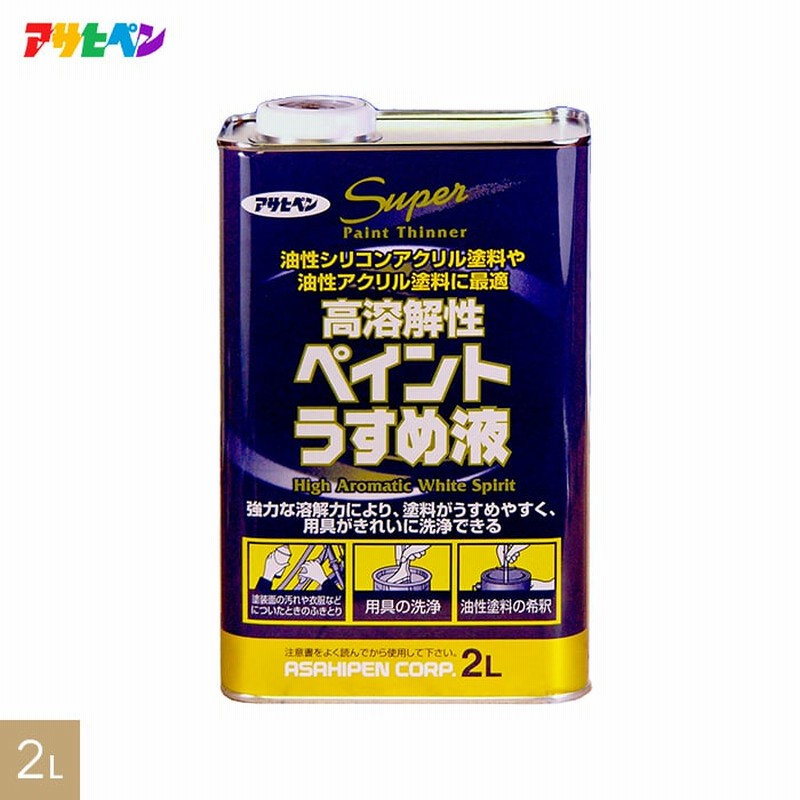  塗料用シンナーA(ペイントうすめ液) [16L] 日本ペイント