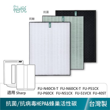 怡悅  抗病毒 HEPA 濾網 適用於 SHARP FU-N40CX-T FU-N60CX-T FU-N51CX 清淨機