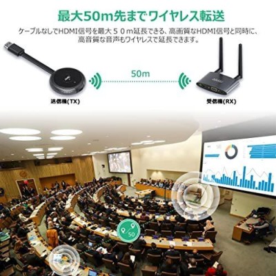 TIMBOOTECH ワイヤレス HDMIエクステンダー 無線HDMI受送信器セット ...