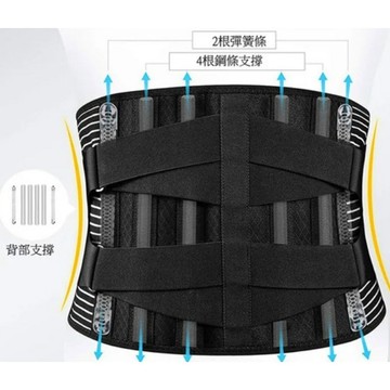 【出清品】70-5_雙重加壓 彈力支撐 舒適透氣護腰/束腰帶,m,黑色,1件
