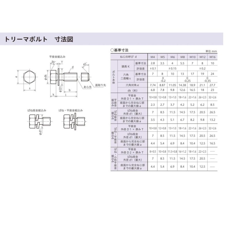 ステンレスばね座金組込トリーマボルト Pー2 M8X15 【100本】 六角ボルト ワッシャー W SW バネ 6角 八幡ねじ ネジ  LINEショッピング