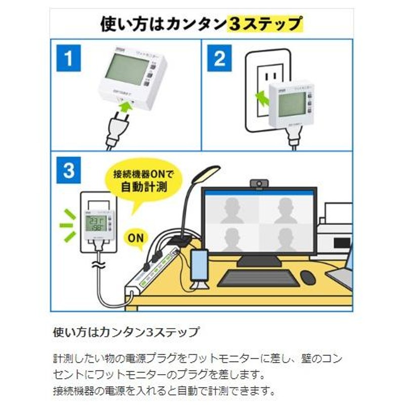 訳ありセール サンワサプライ ワットモニター 消費電力 W 積算電力量 kWh 積算時間 Hour 積算電力料金 円 CO2排出量 kg 測定可能 T 