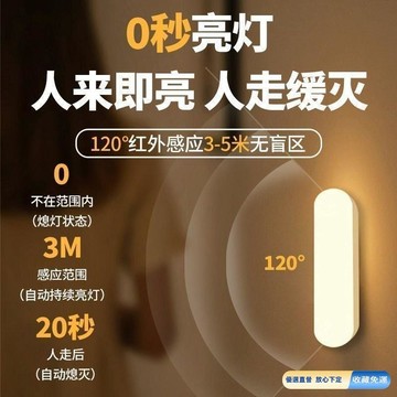 🚀臺灣直出現發✨小夜燈全自動超亮厠所樓道宿捨家用新款人體智能感應燈走廊不插電 9YPZZCTW