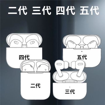 藍牙耳機硅膠入耳藍牙耳機半入耳式無線耳機長續航運動跨境耳機