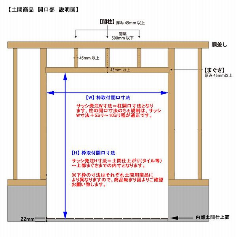 アルミサッシ YKK 店舗引戸 半外 STH W1897×H1817 （1818） | LINE