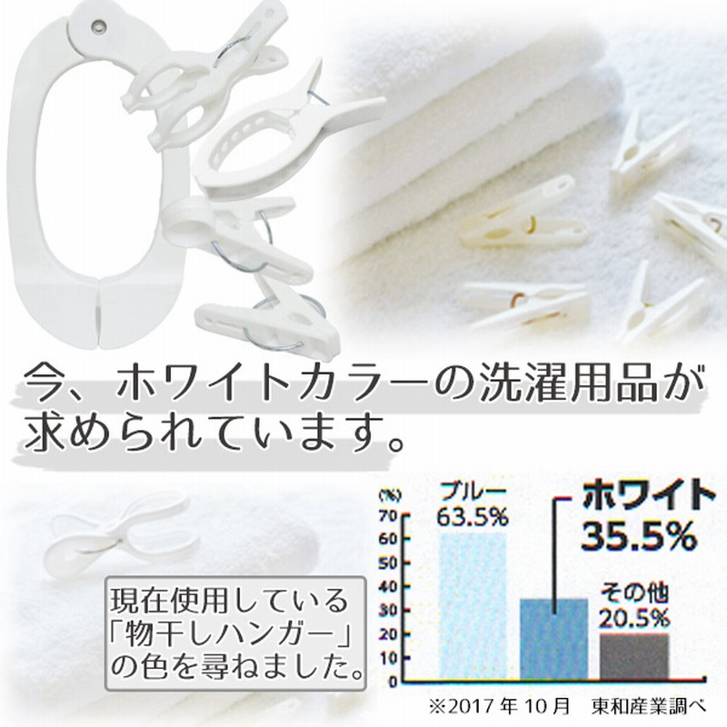 再入荷/予約販売! エルスールII 機能いっぱい8連ハンガー 東和産業 TOWA 洗濯用品 洗濯小物 洗濯干し 洗濯ハンガー 日用品 エルスール2 ELII rmladv.com.br 再入荷/予約販売! エルスールII 機能いっぱい8連ハンガー 東和産業 TOWA 洗濯用品 洗濯小物 洗濯干し 洗濯ハンガー 日用品 エルスール2 ELII rmladv.com.br