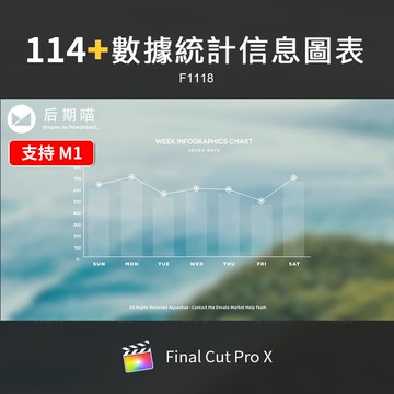 FCPX模板 | FCPX信息圖表數據統計FinalCutProX插件餅狀曲線表格狀柱數字地圖