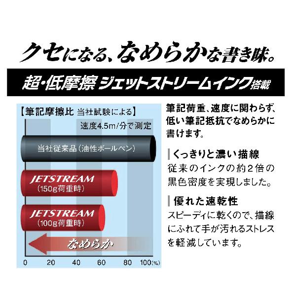 ボールペン ジェットストリーム ピュアモルト 『22秋限定カラー』 ドライフラワー 4＆1 0.5mm msxe5200505 三菱鉛筆