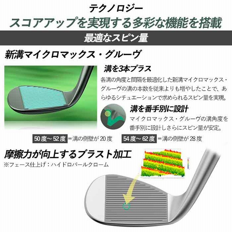 ピン ゴルフ PING S159 ウェッジ H ハーフムーングラインド