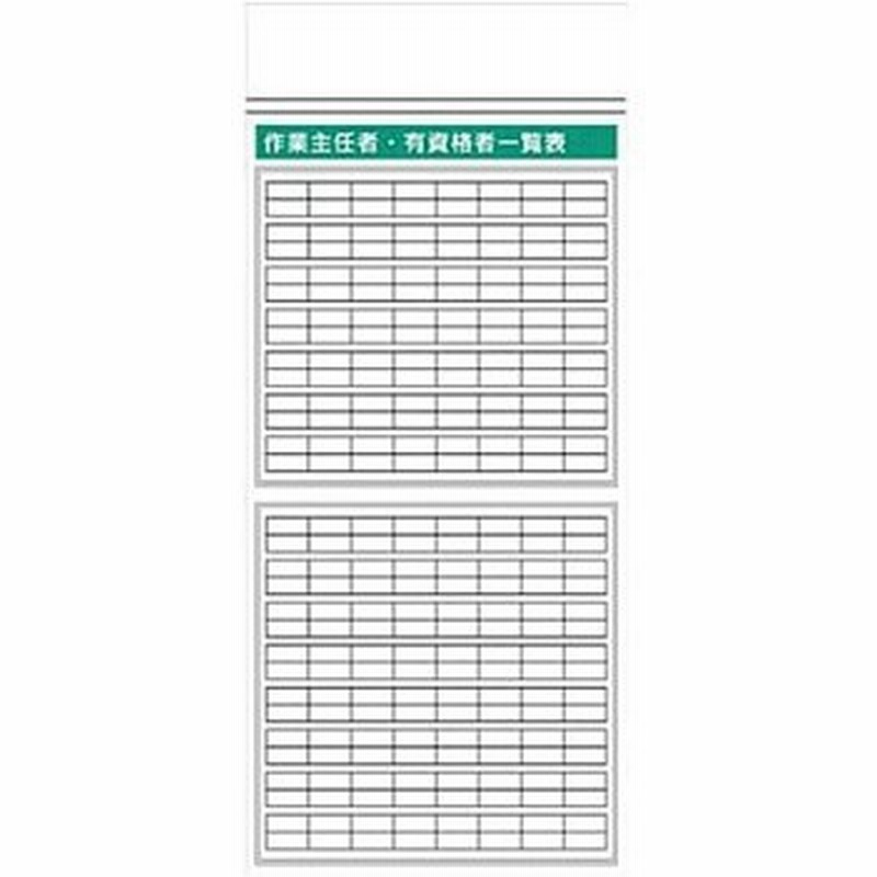 安全標識 Kg 392 作業主任者 有資格者一覧表 安全掲示板 5点タイプ 1800 900mm スチール ステッカー 送料別途お見積り 通販 Lineポイント最大0 5 Get Lineショッピング
