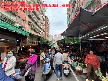 521AH勝利市場金店面｜新北市中和區員山路