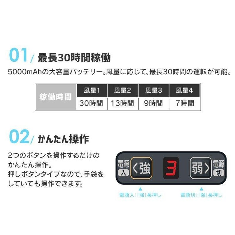 空調作業服 ゴルフ アイリスオーヤマ 扇風機 ベスト 夏用 半袖 長袖