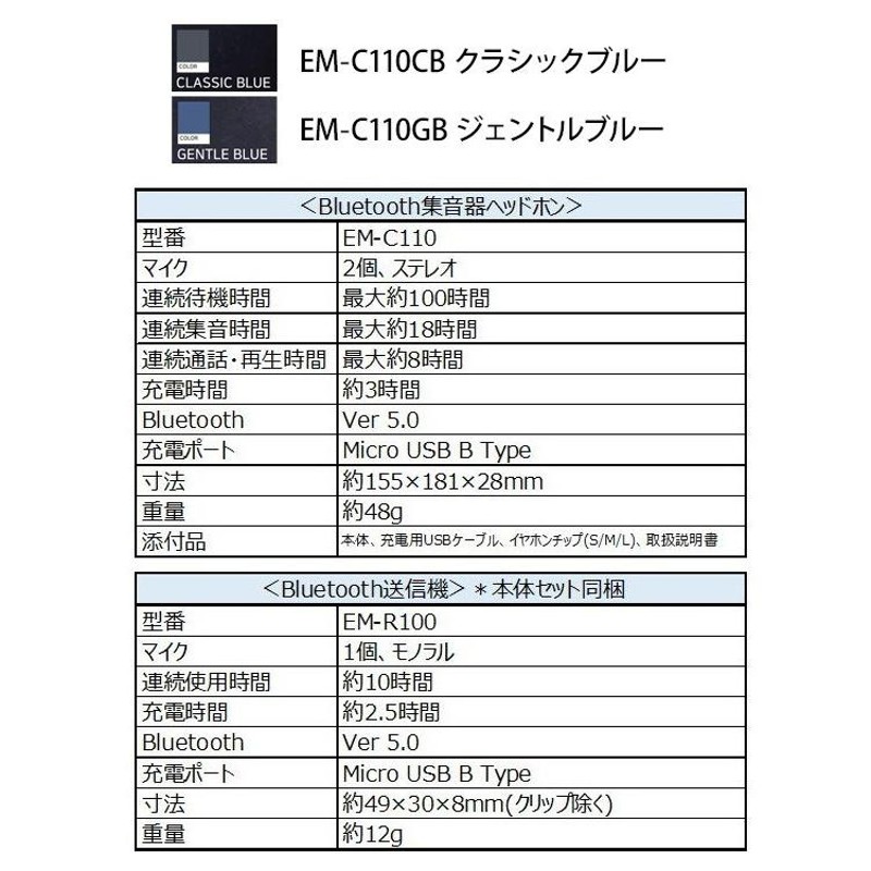 ☆超目玉】Bluetooth搭載 首かけ集音器 ジェントルブルー EM-C110-GB