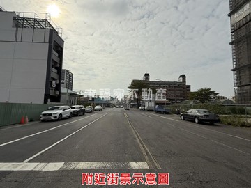 重劃區文化路大面寬店面地｜台南市永康區文化路