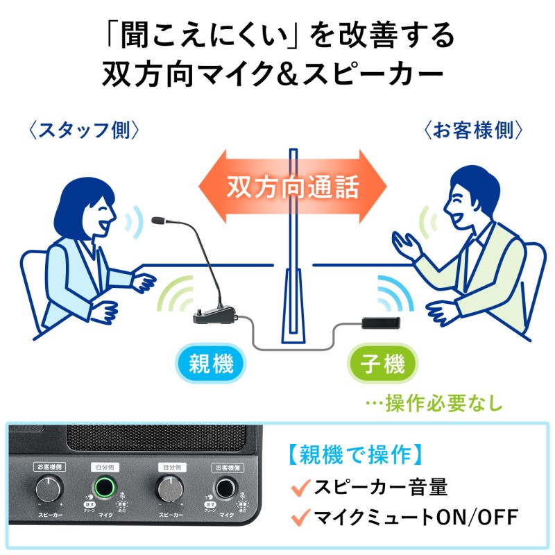 ストア カウンター スピーカー