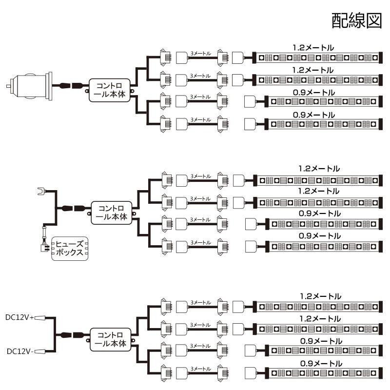 スマホ操作LEDテープ アンダーライト アンダーネオン 120cm 防水 RGB