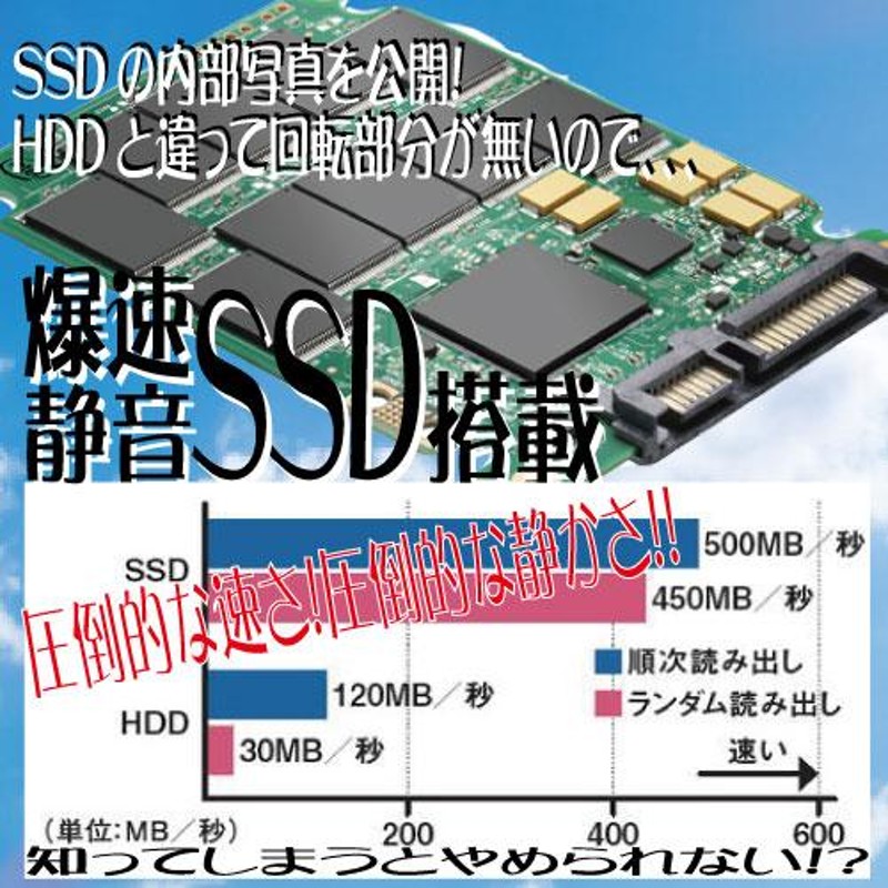 デスクトップパソコン 中古パソコン DELL 5060 8世代 Core i5 M.2 Nvme