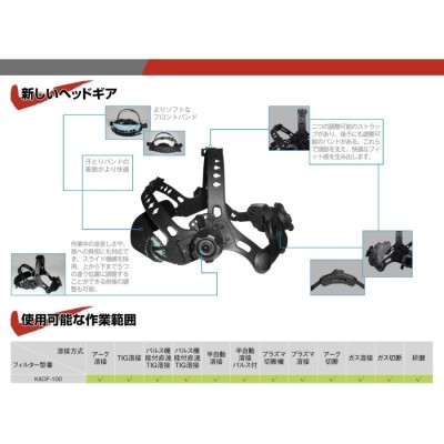 小池酸素工業 KOIKE 自動遮光溶接面 KADF-100 257-0238 | LINEブランドカタログ