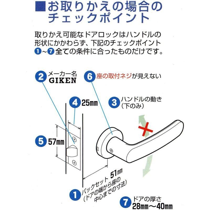 川口技研 ドアレバー ハイレバー錠 ブリスターパック ニッケル DAL-33