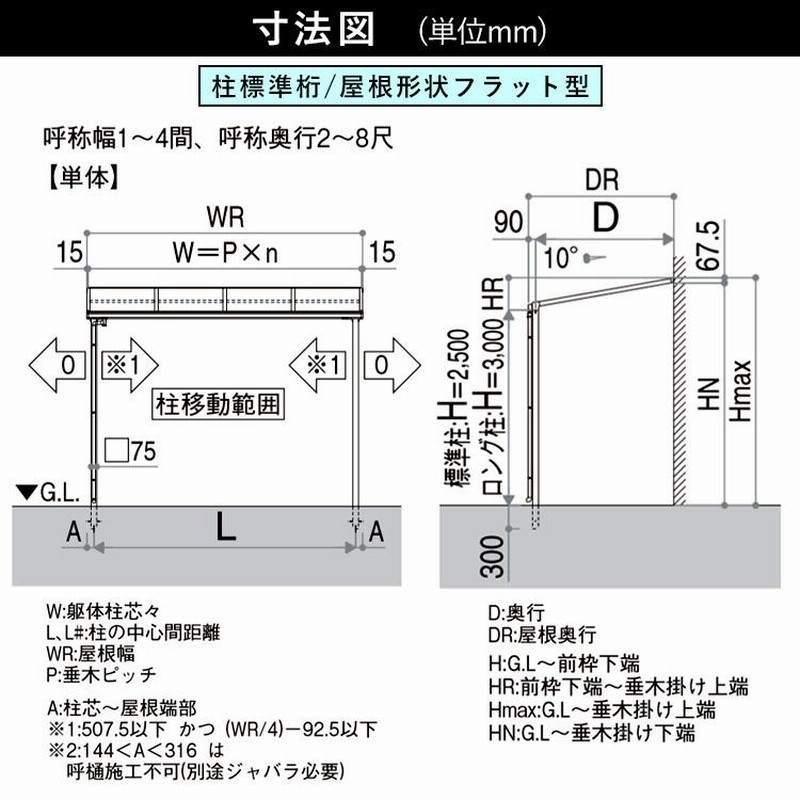 テラス屋根 DIY ベランダ 雨よけ YKK 1間×3尺 フラット 標準桁 ポリカ 