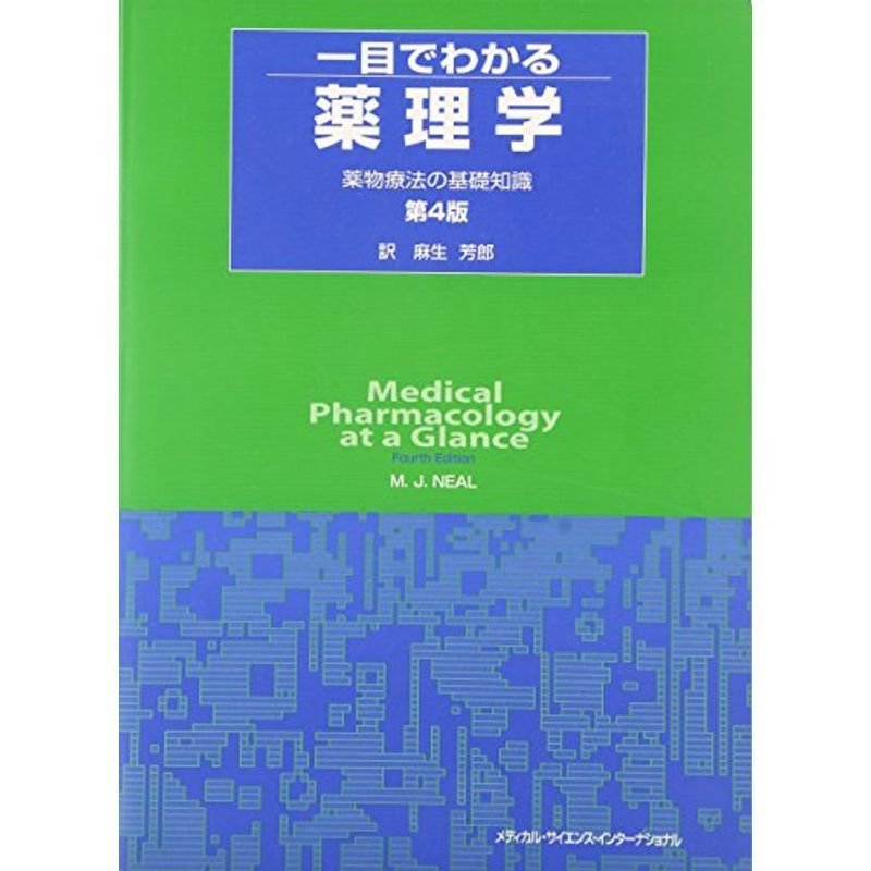 一目でわかる薬理学?薬物療法の基礎知識