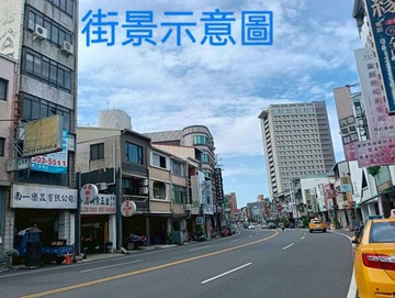 (租售均可).北區公園路面透天店面.近奇美｜台南市北區公園路