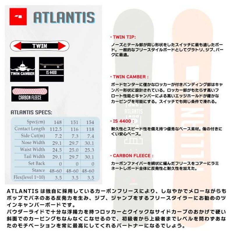日本正規品 22-23 アライアン スノーボード 板 ボード ALLIAN ATLANTIS
