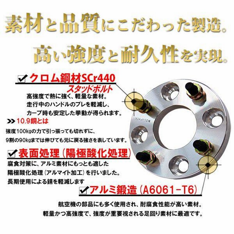 PCD変換スペーサー 114.3mm→100mm PCD変換 15mm ワイドトレッド