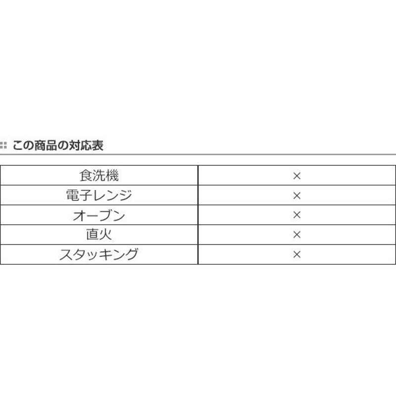 片口ぐいのみセット 350ml 片口 ぐいのみ 磨き屋シンジケート