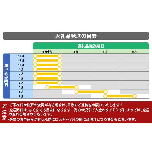 ふるさと納税 岩手県 山田町 菅原商店の生うに150g 2本  YD-416