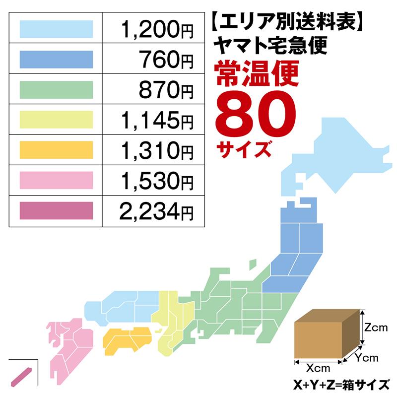 人気急上昇 ご当地ラーメン 酒田のラーメン お取り寄せ 生麺