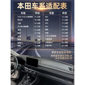 適用本田CRV皓影雅閣思域型格XRV繽智英詩派儀表中控臺防曬避光墊