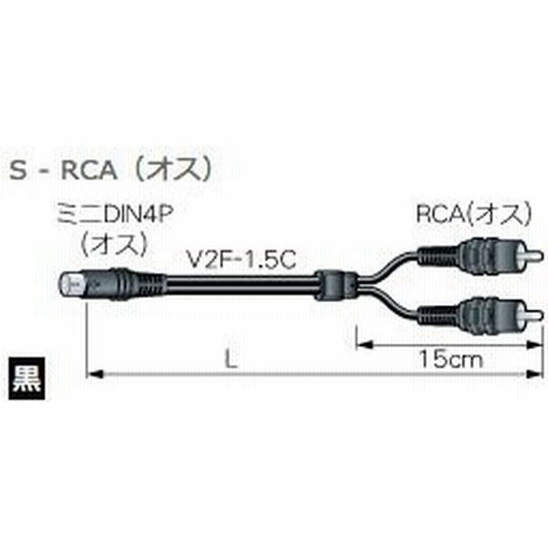 定価の88％ＯＦＦ サンワサプライ S端子ビデオケーブル まとめ KM-V7-10K2 アクセサリー・部品