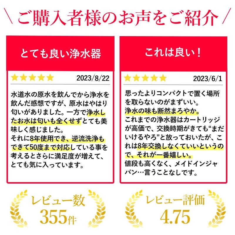 浄水器 8年間交換不要 100％逆流洗浄 ビューク beaq フッ素 PFAS PFOS PFOA 塩素 鉛 農薬 JIS規格 19項目除去 据置型  浄水 蛇口 据え置き 日本製 ドリームバンク | LINEブランドカタログ