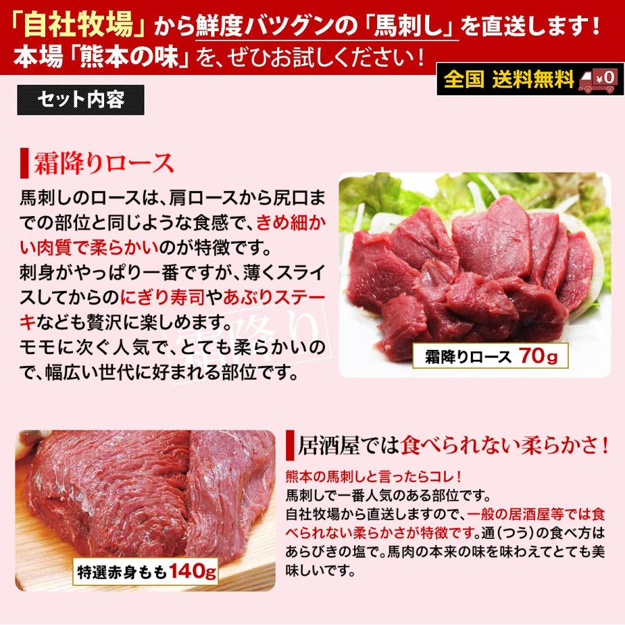 馬刺し ギフト 国産 馬肉 熊本 ギフトスペシャル 霜降り桜ロース ハンバーグセット 650g 名入れ 祝い箸 ペアセット(有料) お歳暮