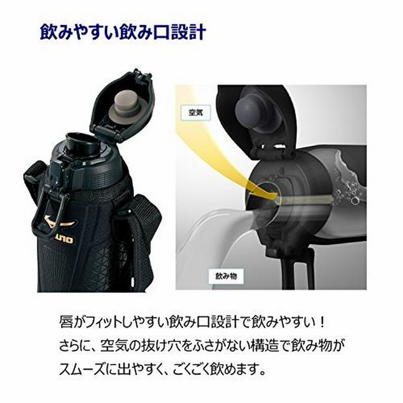 象印マホービン Zojirushi ミズノ 水筒 ステンレス クール スポーツ ボトル 直飲み 1 0l ワンタッチ オープン タイプ ブラック S 通販 Lineポイント最大0 5 Get Lineショッピング