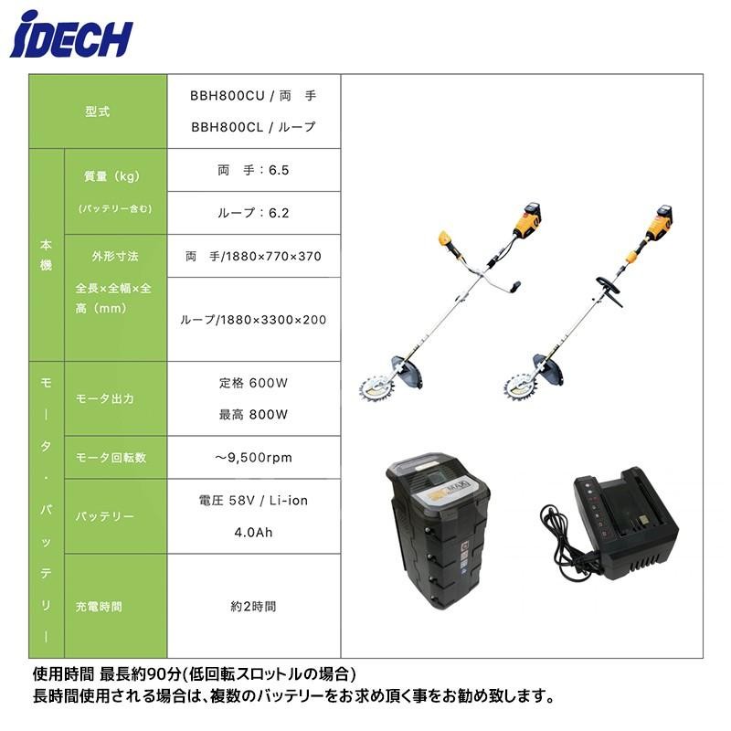 アイデック｜草刈り機 58V/4Ahバッテリー スーパーカルマーelex 両手