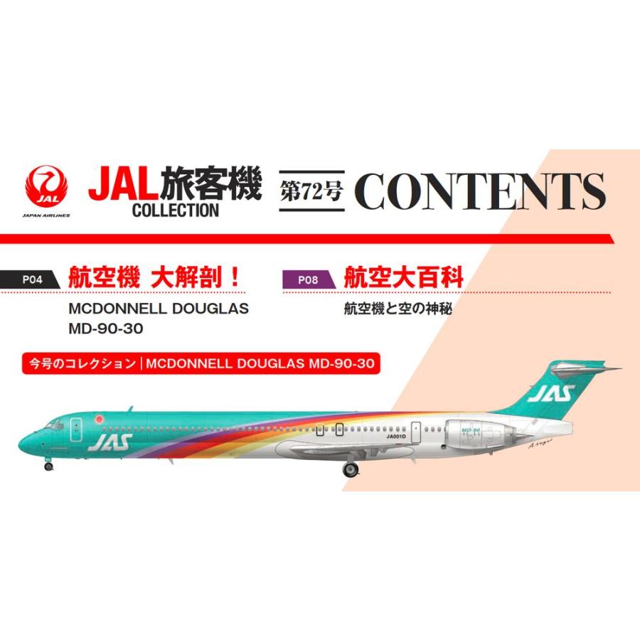 デアゴスティーニ　JAL旅客機コレクション　72号