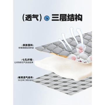 a類母嬰級床蓋單件榻榻米單人夾棉床單防滑不移位三件套四季通用