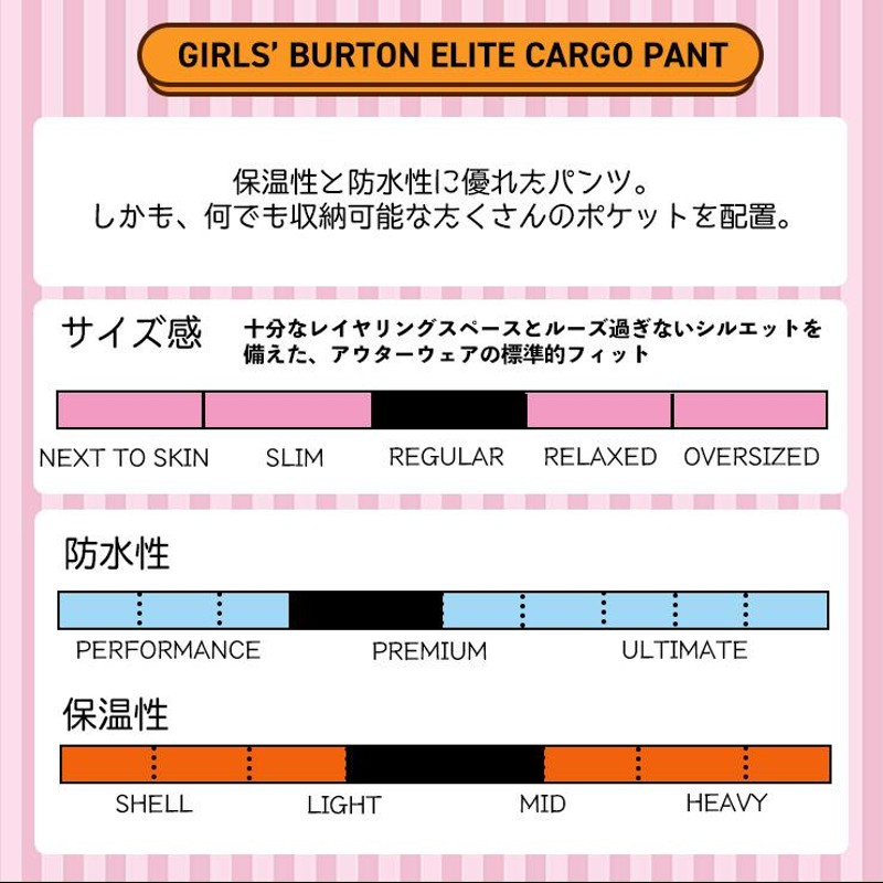 20-21 BURTON バートン キッズ ウェア Kids' Elite Cargo Pant パンツ ...