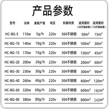 壁掛式臭氧消毒機食品廠殺菌臭氧機垃圾房除臭空氣凈化臭氧發生器