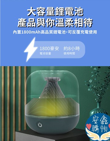 ??安鑫購物✨安尚智水加濕器 usb加濕器 白光夜光燈 香薰機 空氣加濕 噴霧器 薰香機 加濕器 小夜燈 保濕機 大容量