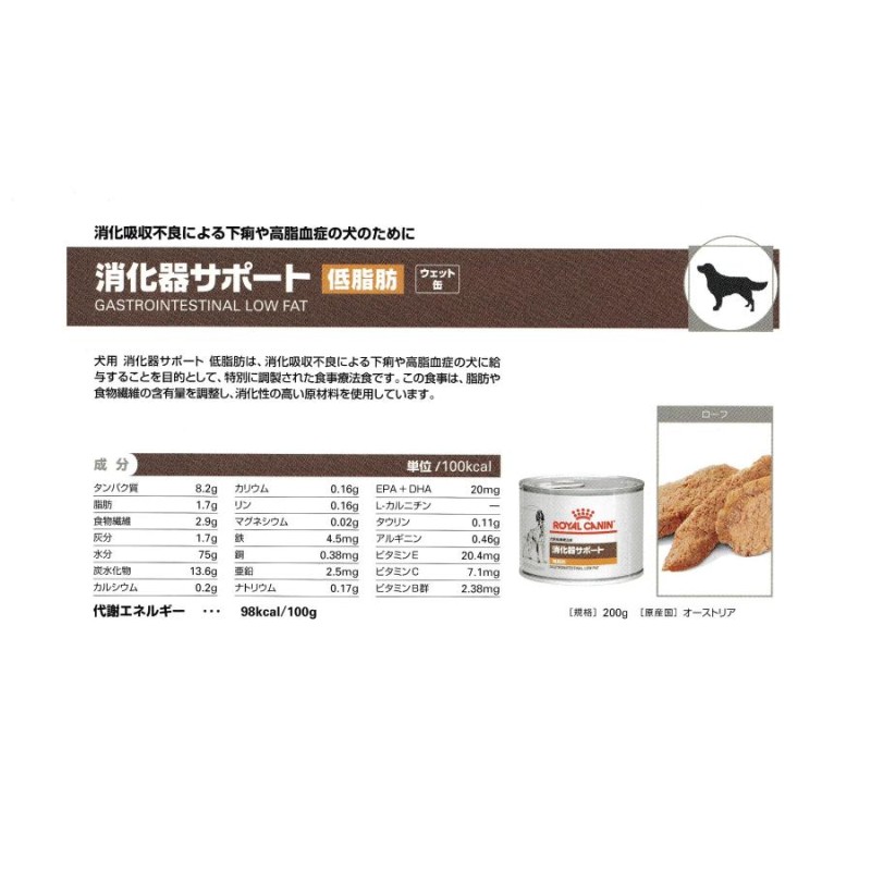 ロイヤルカナン 犬用 缶詰 消化器サポート 低脂肪 ２００ｇｘ12 | LINE