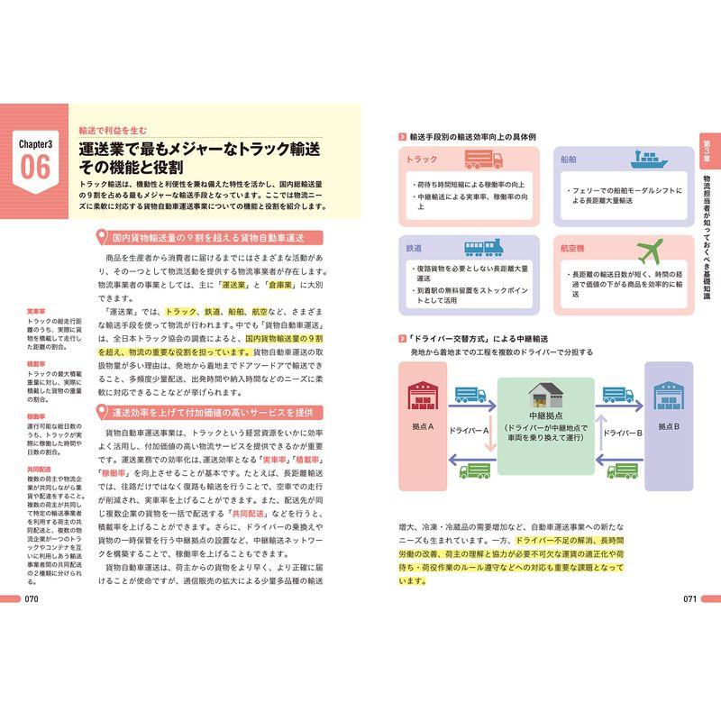 図解即戦力 物流業界のしくみとビジネスがこれ1冊でしっかりわかる教科書