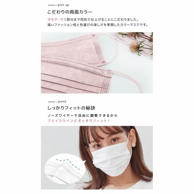 不織布 マスク 3サイズ 平ゴム 10枚ずつ個包装 血色カラー 50枚 冷感