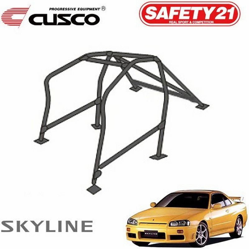 オートワークス 1995.1～12 ① | ofa.sg