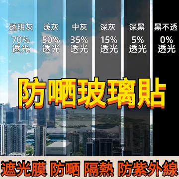 【夏季必備】玻璃防曬隔熱貼 夏季防曬隔熱膜 家用商鋪玻璃貼膜 遮陽玻璃膜 陽臺玻璃貼 遮光防紫外線防隱私貼紙膜 47JS