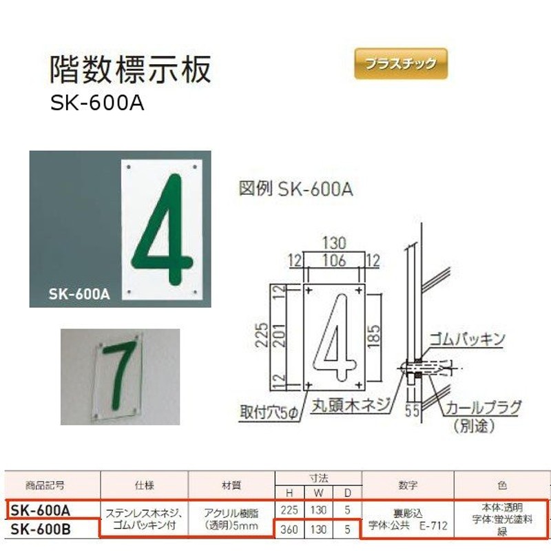 神栄ホームクリエイト 階数標示板 プラスチック製 H225×W130×D5mm 1桁数字/2桁数字 SK-600A 1枚 通販  LINEポイント最大0.5%GET LINEショッピング