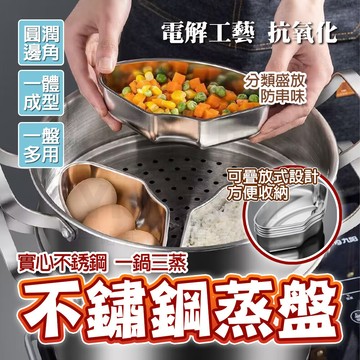 隔日🚚 304不鏽鋼扇形蒸盤 電飯煲蒸碗 蒸盒 餐盒 飯盒 扇型蒸盤 電鍋蒸籠 蒸盤 蒸盤蒸盒 蒸盒  不銹鋼扇形蒸盤